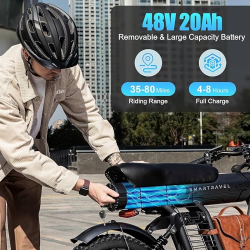 SMARTRAVEL Electric Bike for Adults,1200W Brushless Motor,48V/20Ah,20”x4.0 Fat Tire,Up to 32MPH Commuter Electric Bicycle,with Front/Rear Turn Signals (Grey)