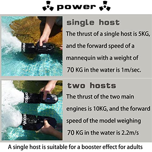 LMYYDES 65ft Waterproof Underwater Scooter Sea Scooter, fixed on Your Arm Free to Hands fist to control the accelerator Snorkeling Gear for Snorkeling Swimming Scuba Diving,2HandSuit