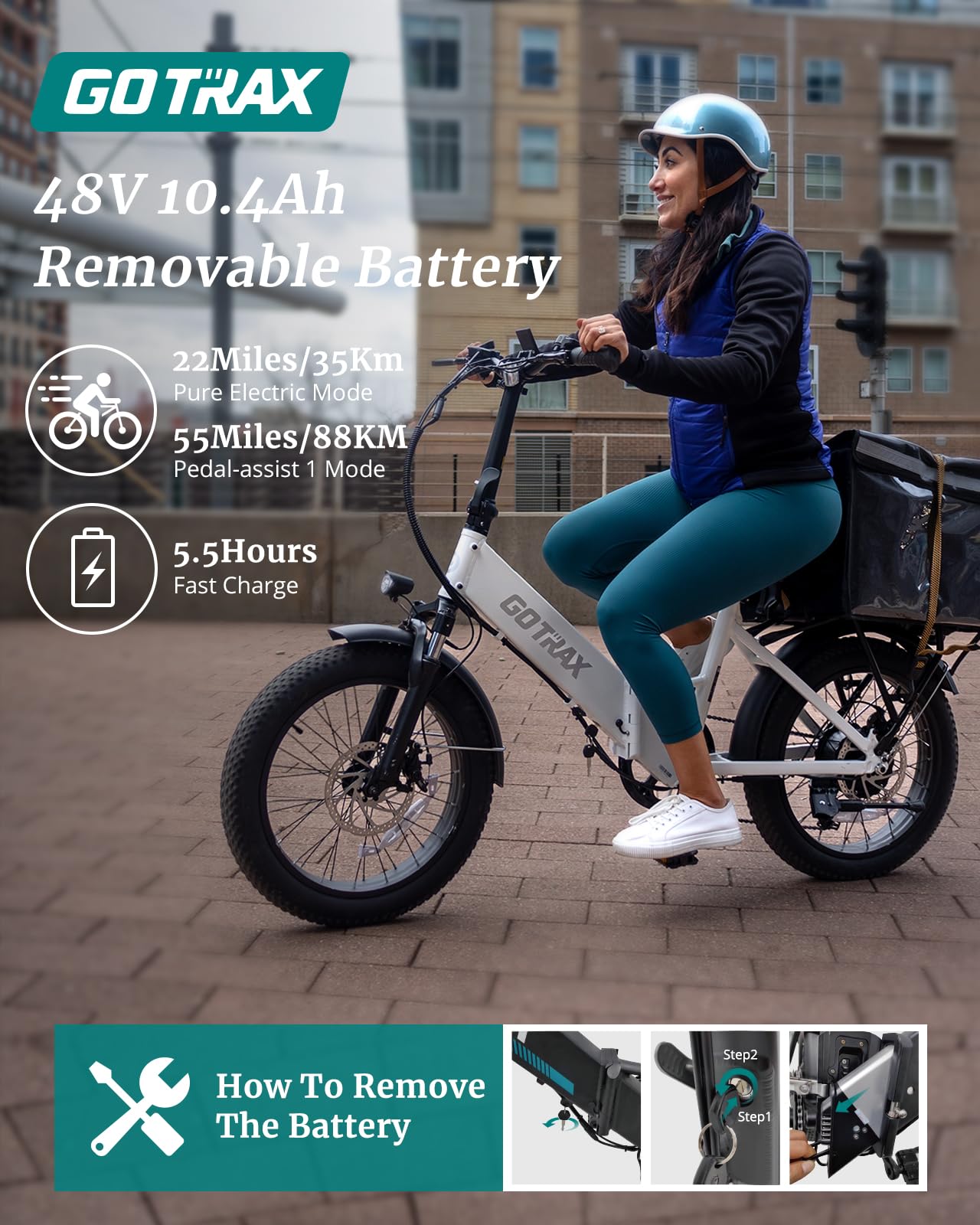 Gotrax F2 20" Folding Electric Bike with 55 Miles (Pedal-assist1) by 48V Battery, 20Mph Power by 500W, LCD Display and 5 Pedal-Assist Levels, 7-Speed&Front Shock Absorber for Off-Road Bicycle White