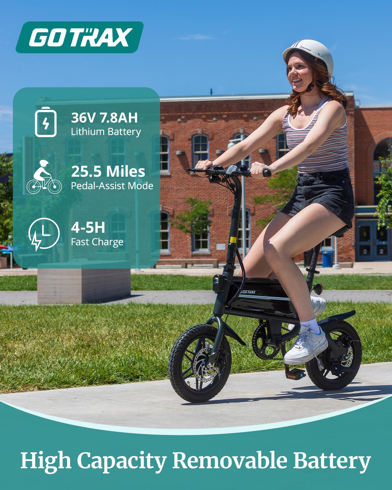 Gotrax Nano 14" Folding Electric Bike, Max Range 25Miles(Pedal-Assist) & Max Speed 15.5Mph, Power by 250W Motor, Adjustable Seat & Dual Fenders, Commuter Electric Bicycle for Adults/Teens Gray