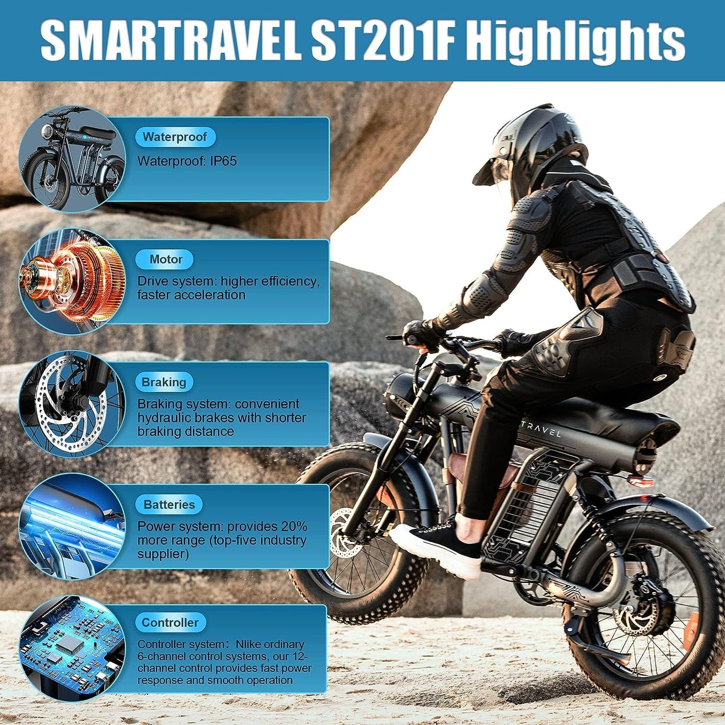 SMARTRAVEL 20" Fat Tire Electric Bike with Removable 48V 20Ah Lithium Battery, 1200W Electric Bicycle E-Bike Ebike Regenerative Cool Motorcycle, with Free Bicycle Riding Accessories for Women Men