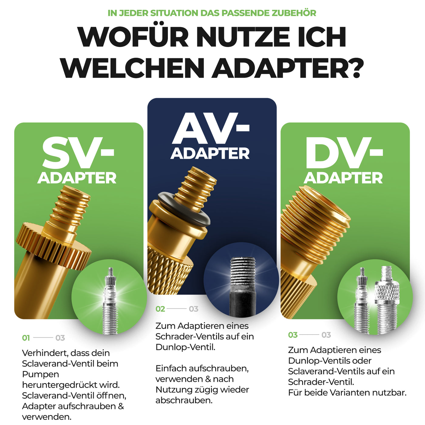 Anwendung - Ventiladapter Set XXL von CAREApro - Inhalt: ‎Adapter: 2x SV - 2x AV - 6x DV, Flex-Pumpen-Adapter...